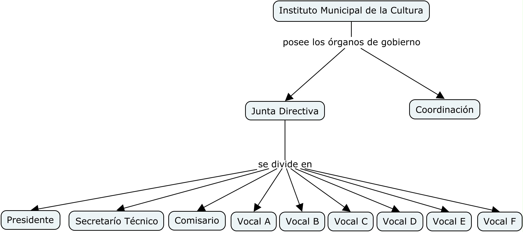 02Cultura